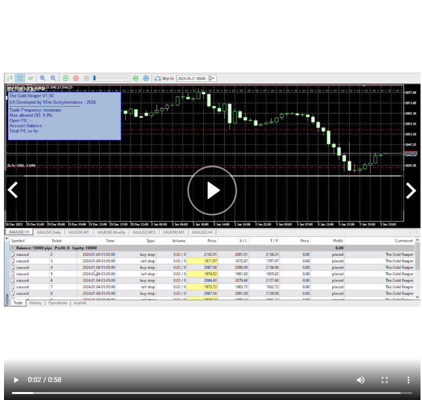 Gold Reaper EA, MetaTrader 4, XAUUSD trading, automated gold trading, forex EA, trading robot, breakout trading EA, risk management, MT4 expert advisor, gold trading strategy, profitable EA.